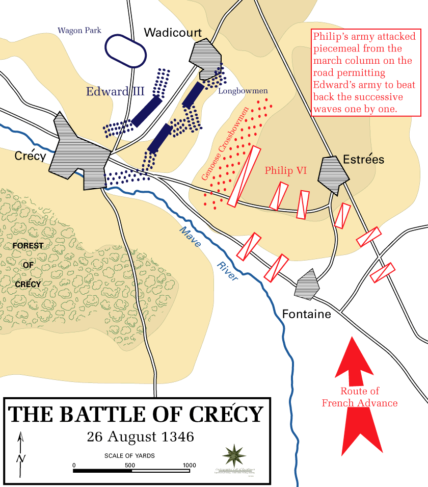 The Battle of Creçy